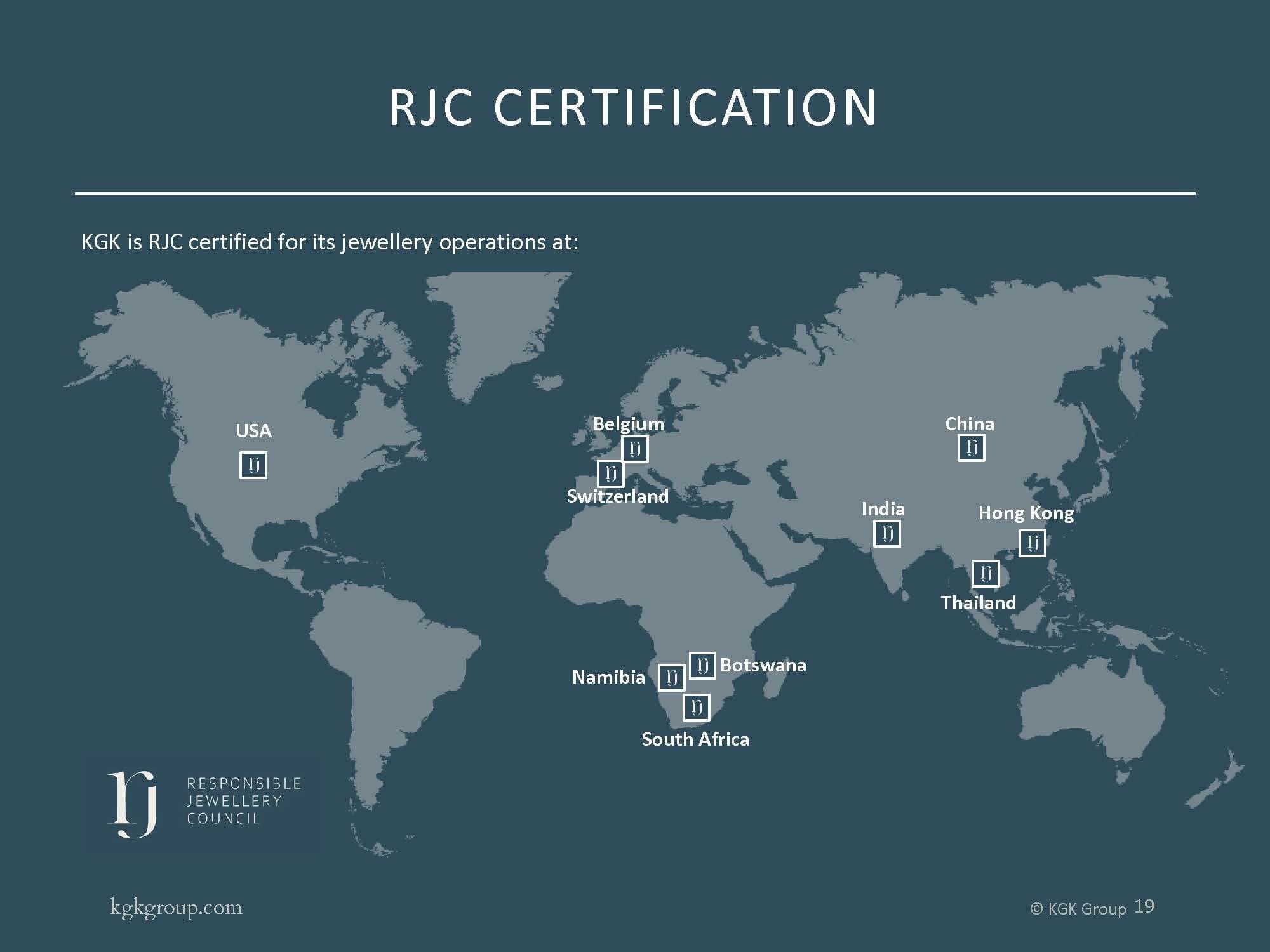 BPP Compliance Slide